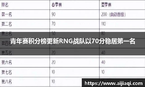 意昂体育官方网站