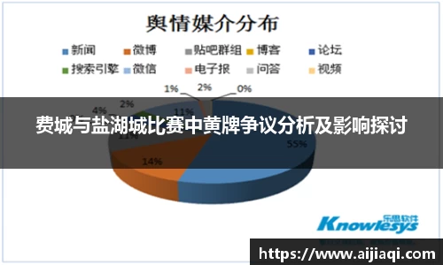 意昂体育官网
